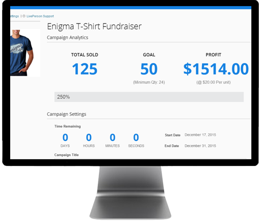 Collect Profits for Selling Wholesale T-shirt Campaigns